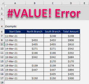 Top 20 Common Excel Problems (like Excel #### error) Solved
