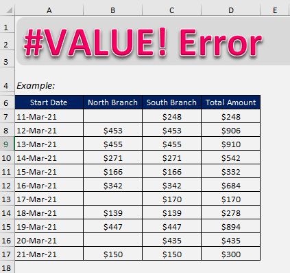 How to fix the #VALUE error in Excel formulas