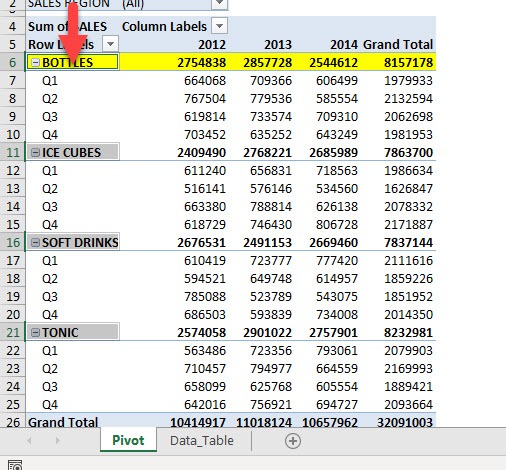 Select & Format Fields in Excel Pivot Tables | MyExcelOnline