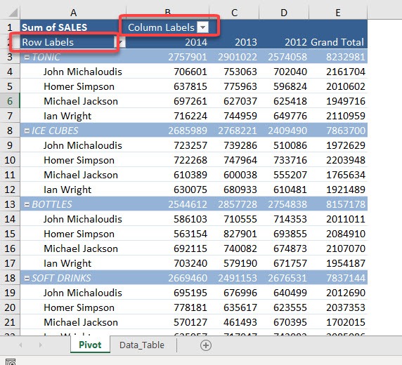 Show/Hide Field Headers in Excel Pivot Tables