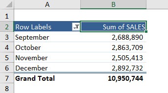 Filter by Labels - Text