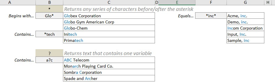 Pivot Filter by Values - Top or Bottom %