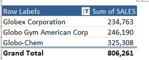 Pivot Filter by Values - Top or Bottom %