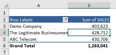 Pivot Filter by Values - Top or Bottom %