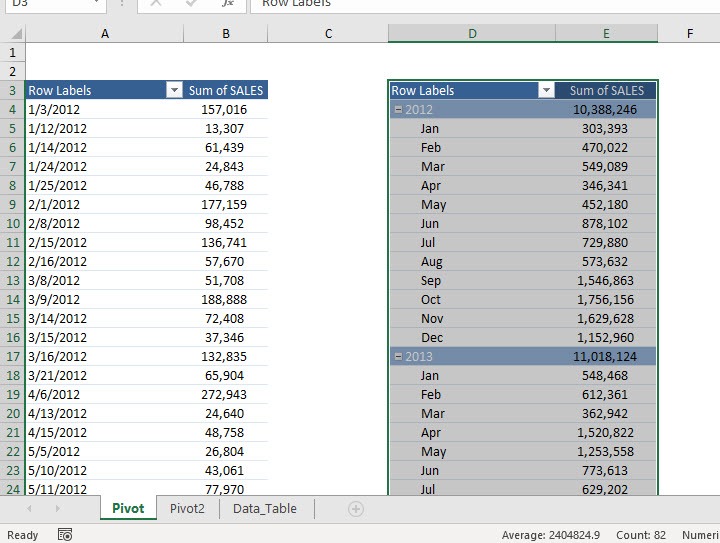 group two pivot tables