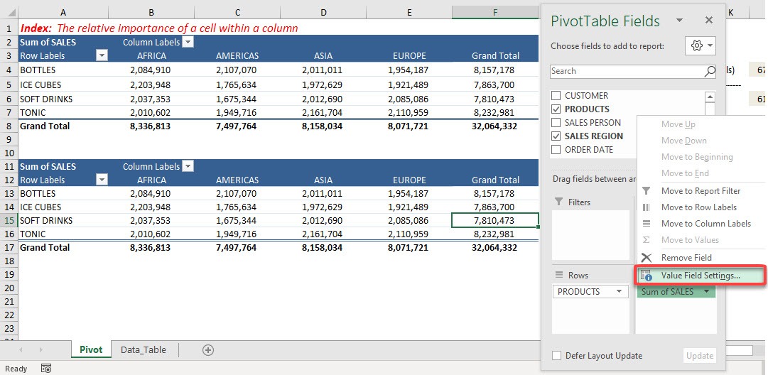 Index in Excel Pivot Tables