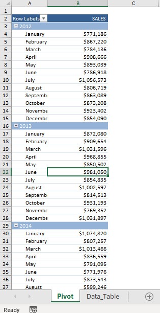 Print Excel Pivot Table on two pages