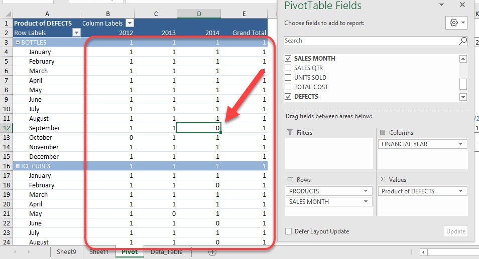 Product in Excel Pivot Tables