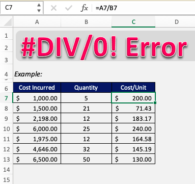 How to fix the #DIV/0! error in Excel Formulas