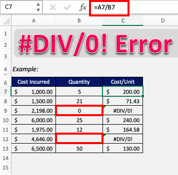 How to fix the #DIV/0! error in Excel Formulas