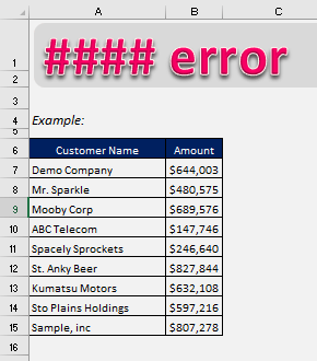 How to correct a ##### error