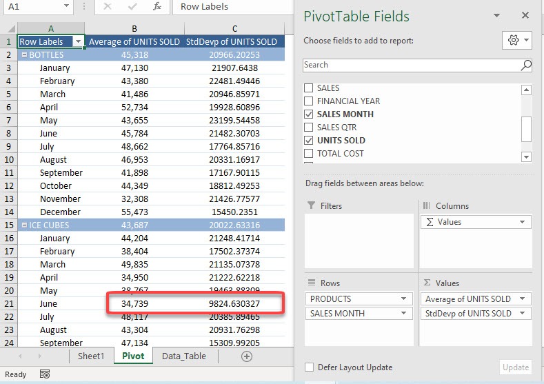 Product in Excel Pivot Tables