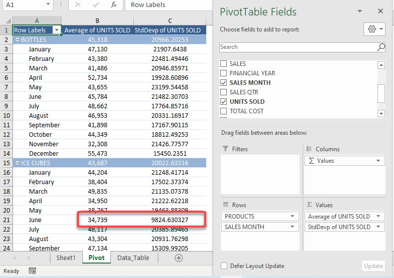 Product in Excel Pivot Tables