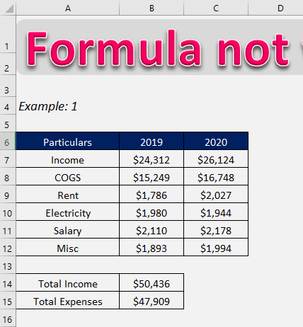 Why Excel Formula giving Wrong Answers? | MyExcelOnline
