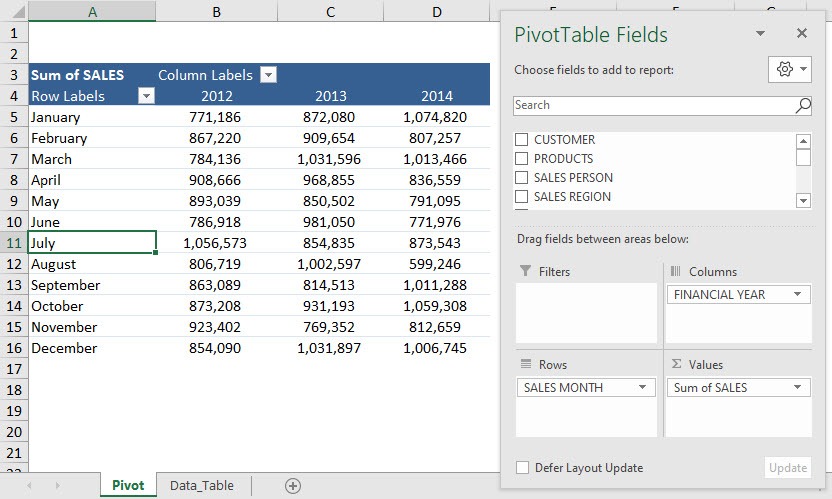 Excel formulas in Calculated Items | MyExcelOnline