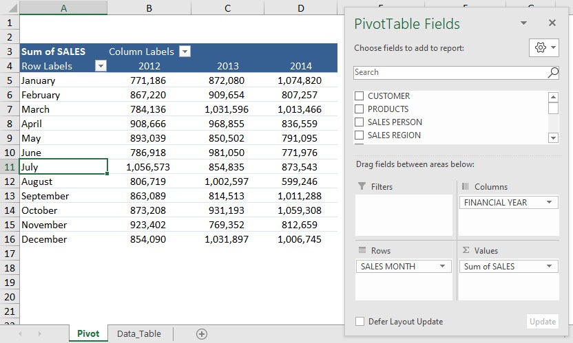 Excel formulas in Calculated Items