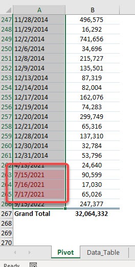 Highlight Cell Rules based on date labels