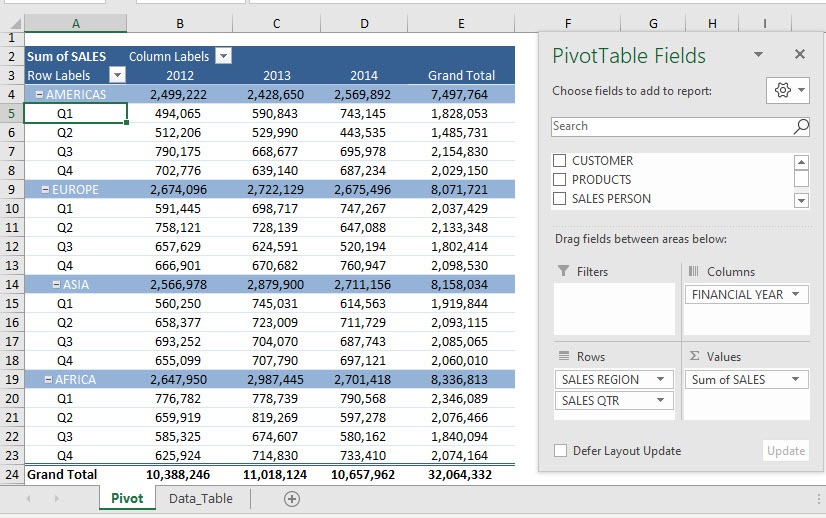 Highlight Cell Rules based on text labels