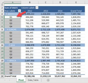 Highlight Cell Rules based on text labels | MyExcelOnline