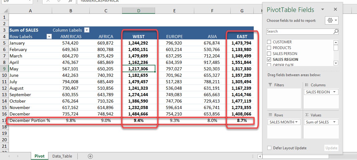 List Calculated Field and Item formulas