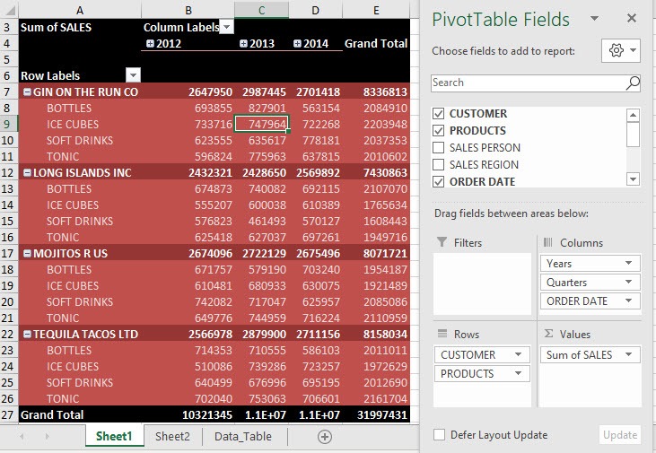 New Pivot Table Features in Excel 2019 and Office 365