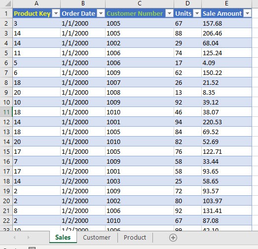 New Pivot Table Features in Excel 2019 and Office 365