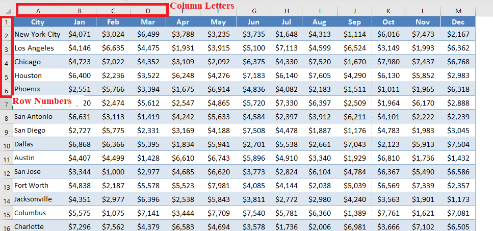 Print Excel header row and column on Every Page