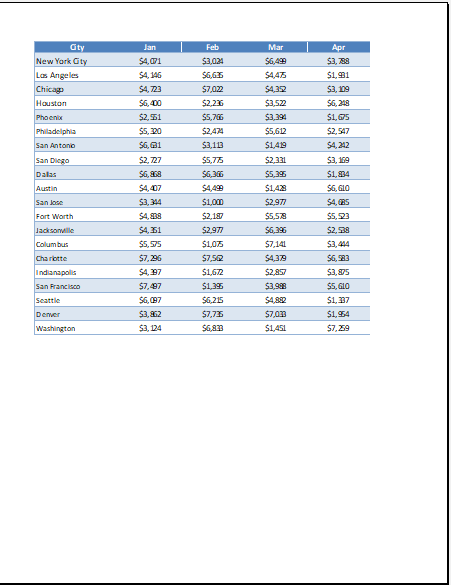 Print Excel header row and column on Every Page