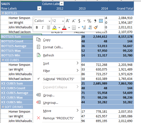 Create Multiple Subtotals in Excel Pivot Tables | MyExcelOnline