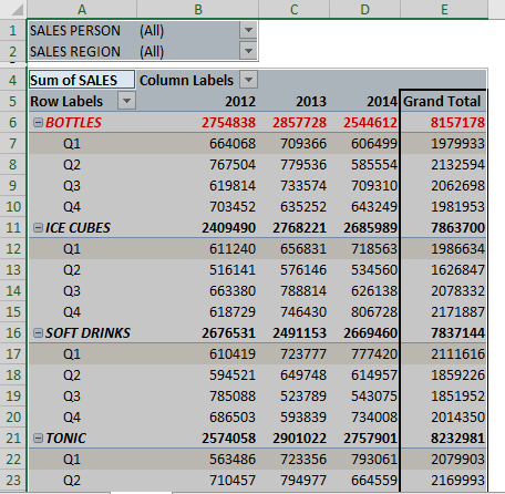Select & Format Fields in Excel Pivot Tables | MyExcelOnline