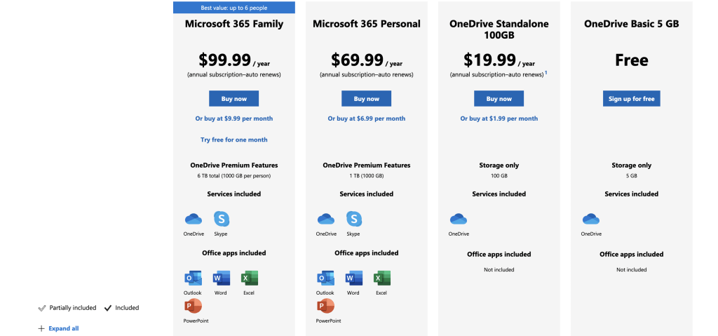 OneDrive vs Google Drive