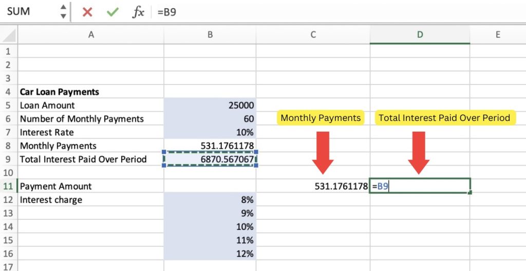 How to Use the One Variable Data in Microsoft Excel | MyExcelOnline
