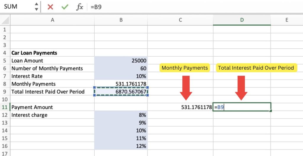 How to Use the One Variable Data in Microsoft Excel