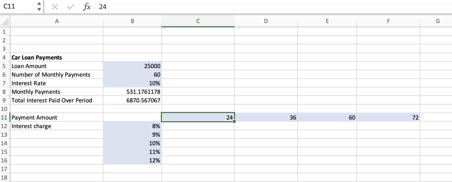 How to Use the One Variable Data in Microsoft Excel | MyExcelOnline