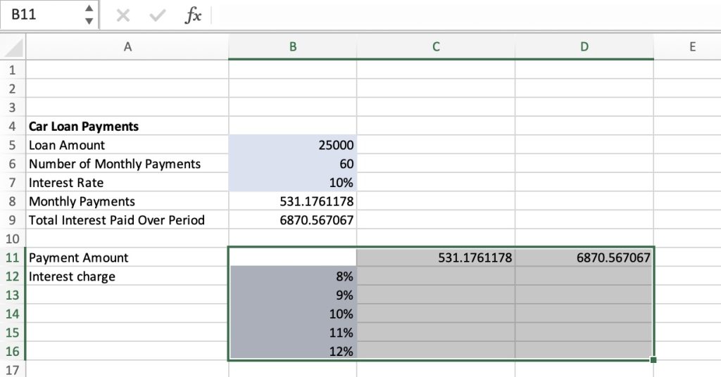 How to Use the One Variable Data in Microsoft Excel