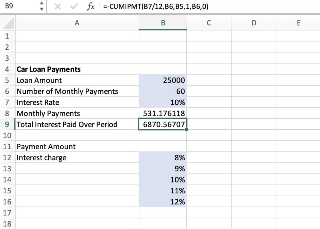 How to Use the One Variable Data in Microsoft Excel