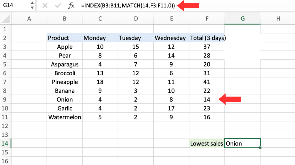 INDEX and MATCH Made Simple