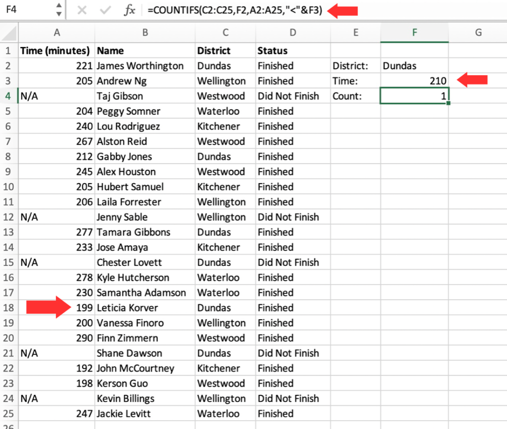 How to Use the COUNTIFS Function in Microsoft Excel