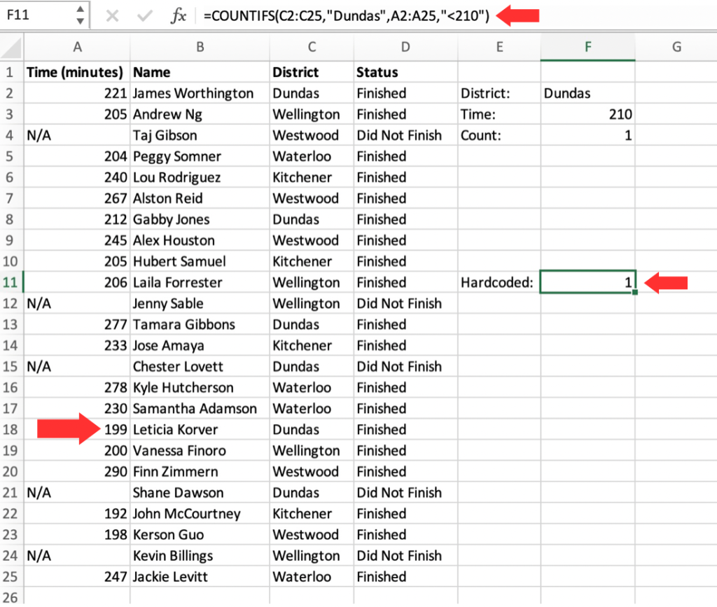 How to Use the COUNTIFS Function in Microsoft Excel