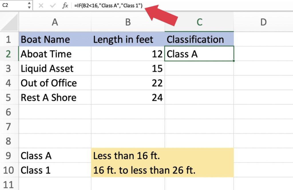 How to Use the IF ELSE Function in Microsoft Excel | MyExcelOnline