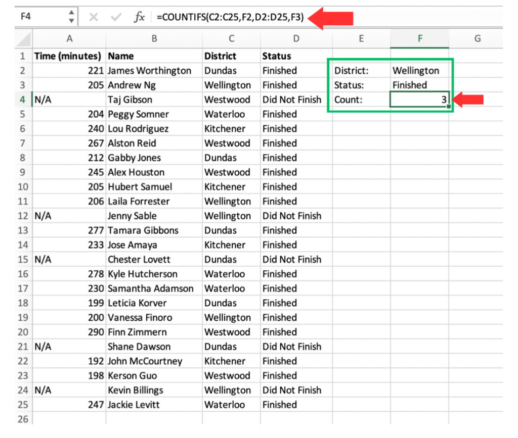 How to Use the COUNTIFS Function in Microsoft Excel