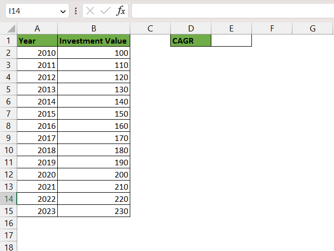 2 Useful Methods for Calculating CAGR in Excel