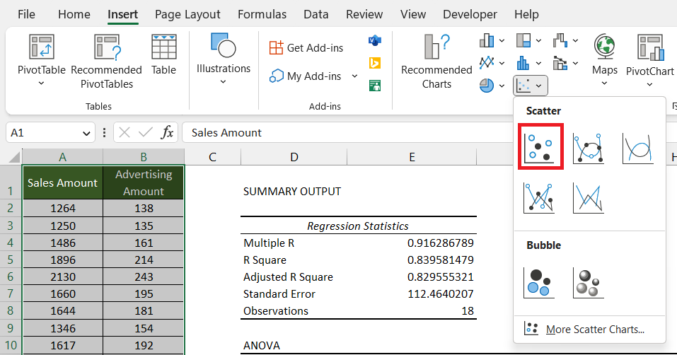 6 Simple Steps for Conducting Regression in Excel | MyExcelOnline