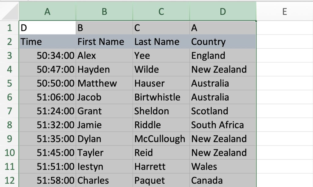 How to Move Columns in Excel - 3 Easy Ways!