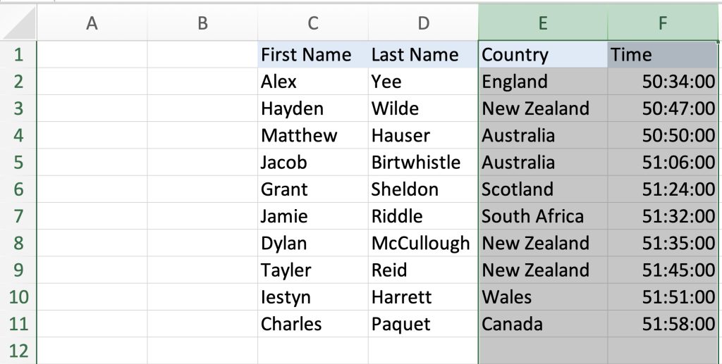 How to Move Columns in Excel - 3 Easy Ways!