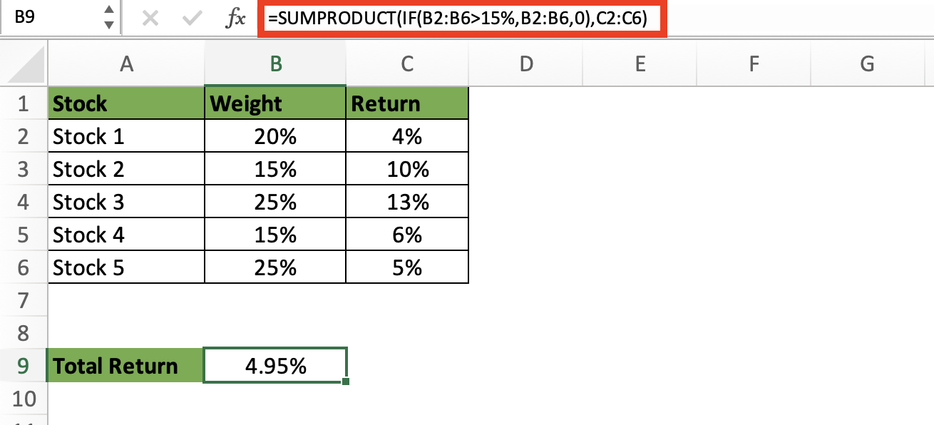 How to Use SUMPRODUCT with IF in Excel - 3 Perfect Examples | MyExcelOnline