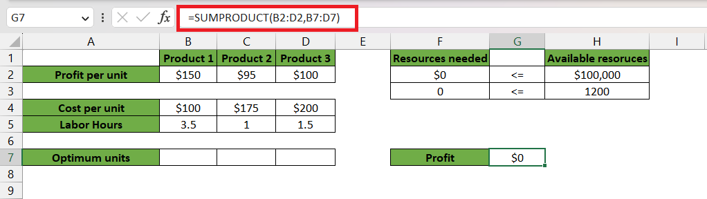 Useful Excel Solver Functions for Optimal Data Analysis | MyExcelOnline