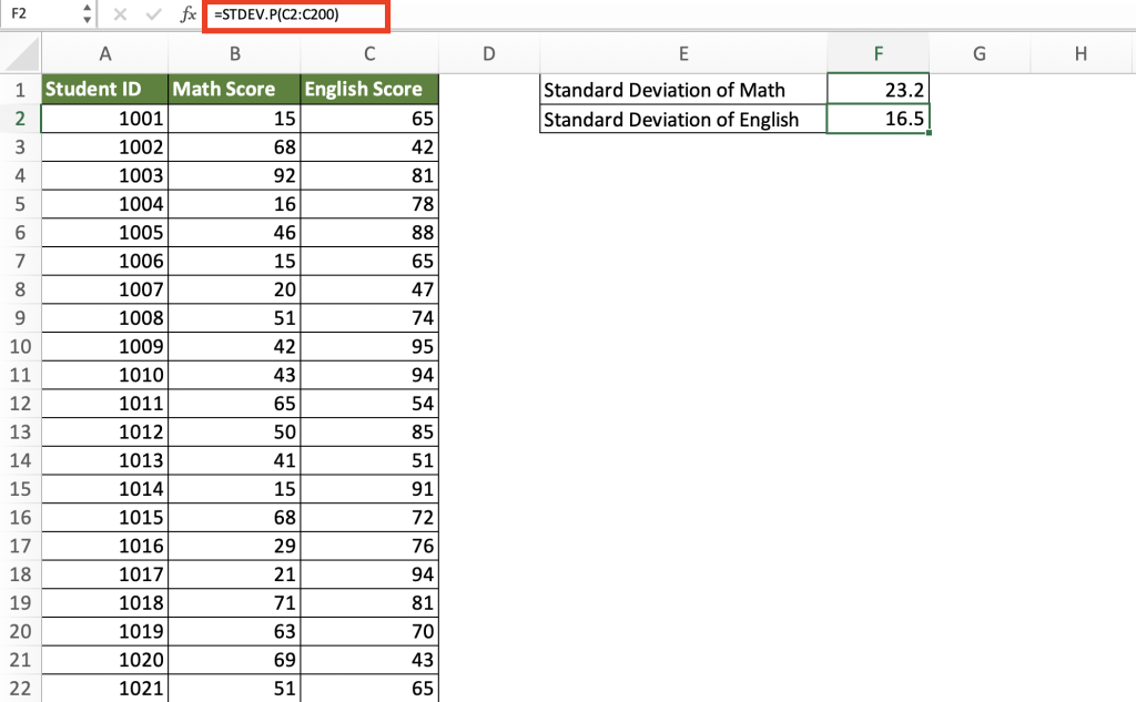 How to Calculate Standard Deviation in Excel A Detailed Tutorial