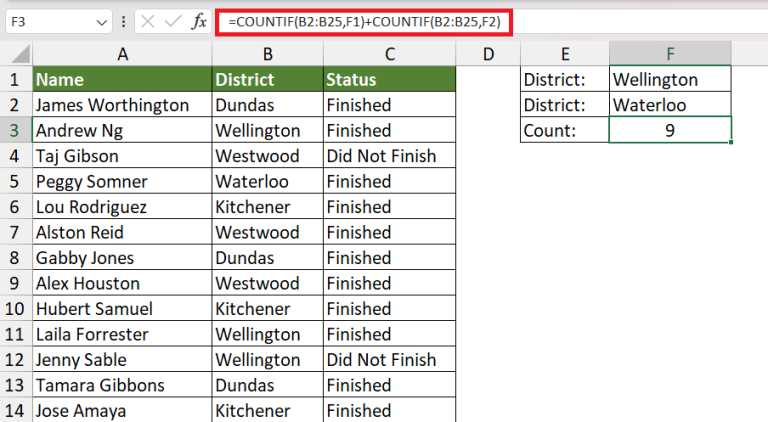 3 Simple Methods to Explore the Power of COUNTIF in Excel