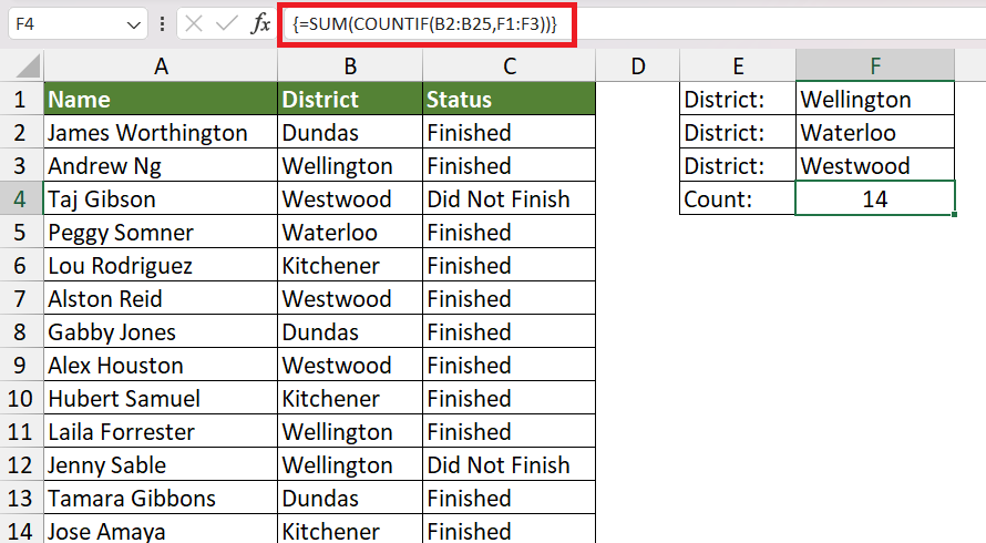 3 Simple Methods to Explore the Power of COUNTIF with OR Logic in Excel | MyExcelOnline